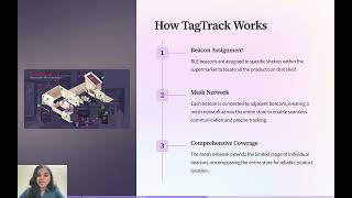 TagTrack: Revolutionizing the Future of Retail with Smart Shopping Technology (Walmart Sparkathon)