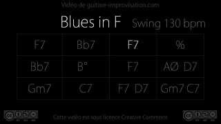 Blues in F (jazz) : Backing Track