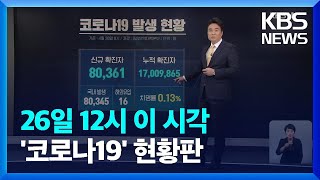 [코로나19 현황] 26일까지 누적 확진자 17,009,865명...사망 22,325명 / KBS  2022.04.26.