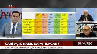 Büyüteç - 28 Şubat 2023 - Hakan Topkurulu - Abdulkadir Tuncel