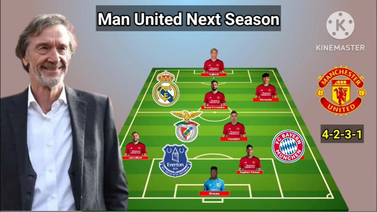 Manchester United Potential Line Up Next Season Under Sir Jim Ratcliffe ...