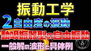 14.２自由度の振動 自由振動の具体例 修正版