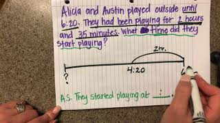 Elapsed time word problems —-start time unknown