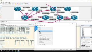BGP - Route Reflectors & Peer Groups