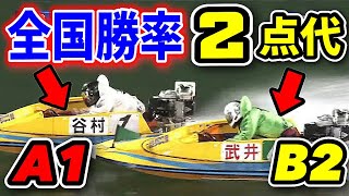 デビューから未だ1勝のB2武井莉里佳が初準優で初優出？【丸亀競艇・ボートレース】