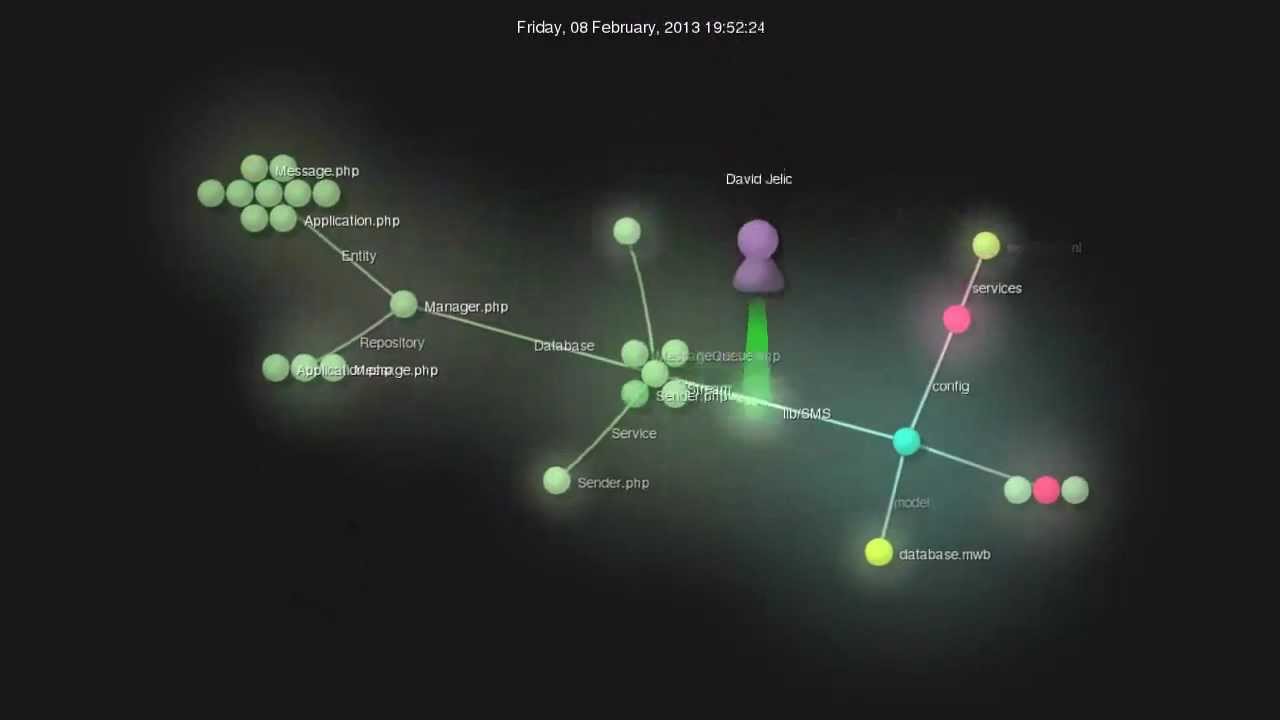 Git Tree Visualization With Gource Youtube
