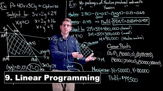 Linear Programming - Math Modelling | Lecture 9