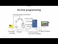 Robot programming - part 1
