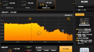 009_５千円から始めるバイナリーオプション実況９ 2014/08/04