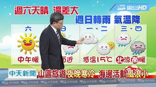 20190301中天新聞　【氣象】天氣晴　溫差大　早出晚歸穿著保暖