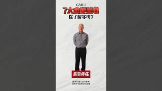 7大心梗前兆，你了解多少？#GML冠脉宁 #血管阻塞  #纯正中草药 #通血管 #心梗