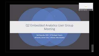 Virtual Embedded Analytics Tableau User Group - 07 May 2020