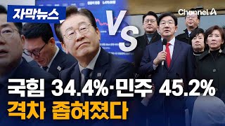 국힘 3.8%p 상승, 민주 0.6%p 하락 [자막뉴스] / 채널A