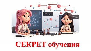 Главный секрет эффективного обучения! Альфа-ритм мозга