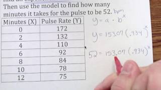 Exponential Modeling