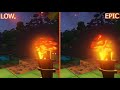 pixark graphics comparison low vs epic