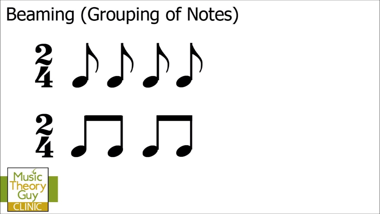 Clinic: Beaming (Grouping Of Notes) - Part 1 - YouTube