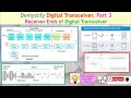 Digital Transceiver Part 3. Receiver Roles of Down Converter, Demodulator, Channel & Source Decoder.