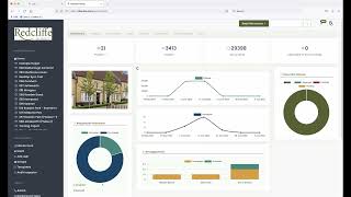 C8V2 Training - Login and Basic Navigation