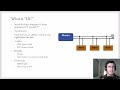 serial communication protocols what are the differences