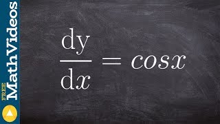 What is the antiderivative of cosx