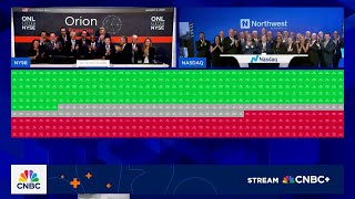 Opening Bell: August 5, 2025