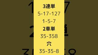 2025年2月15日(土)静岡競輪11R予想🚲　♯ワタリドリ