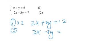 S2-Ch07-二元一次方程-加减消元法（LCK)