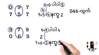 3d-9-ကြိမ်မြောက်  ဂဏန်း (၅)လုံးထဲအပြီပေါက်ဆိုဒ် ဝုန်း