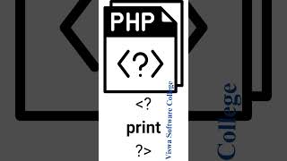 #PHP Tutorial: Hello, World! for Beginners : #HelloWorld #Programming