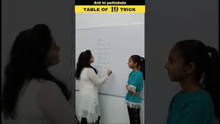 🤗Easy Trick to Learn Table of 19/Multiplication Table of 19/Maths Tables/Pahada #shorts #shortsfeed