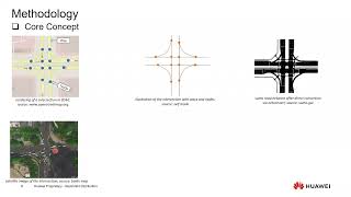 Topology-Preserving Simplification of OpenStreetMap Network Data for Large-scale Simulation in SUMO