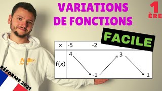 [exercice] Faire un tableau de variations (facile) - Spé maths - Première