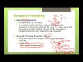 Core Java Training || Nested Try Statements