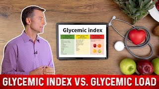 Indeks glikemiczny a ładunek glikemiczny (w uproszczeniu) – dr Berg