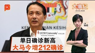 连闯确诊数新高 大马累计确诊1518｜大事纪