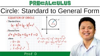 CIRCLE | TRANSFORMING STANDARD FORM TO GENERAL FORM | PROF D