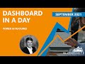 Power BI Dashboard in a Day [September 2021]