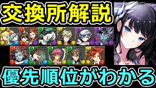 【12体の交換優先度がわかる】ガンコラ交換所解説！優秀な武器が多め！【パズドラ】