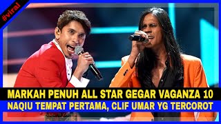 MARKAH PENUH Peserta ALL STARS GEGAR VAGANZA 10 (Minggu 1), Naqiu No.1, Cliff Umar Yang TERCOROT!!