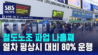 철도노조 파업 나흘째…열차 평상시 대비 80% 운행 / SBS