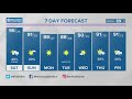 Extreme heat and humidity again today | July 28, 2023 #WHAS11 11 P.M. weather