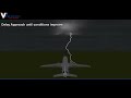 v prep a320 predictive and reactive windshear