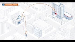 Interference hunting - identifying and mitigating interference sources