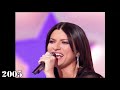 Laura Pausini - La Prospettiva Di Me - Live High Notes - 2005/2016