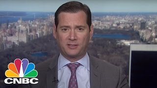 The Bull Case For Apple | Trading Nation | CNBC