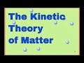 The Kinetic Theory of Matter Animation