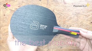 Andro Inizio OFF | test and review