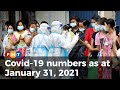 Covid-19 numbers as at January 31, 2021