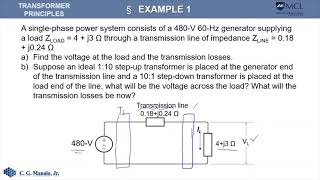 Module 1   Transformer Principles Part 2 Ideal Transformer v2